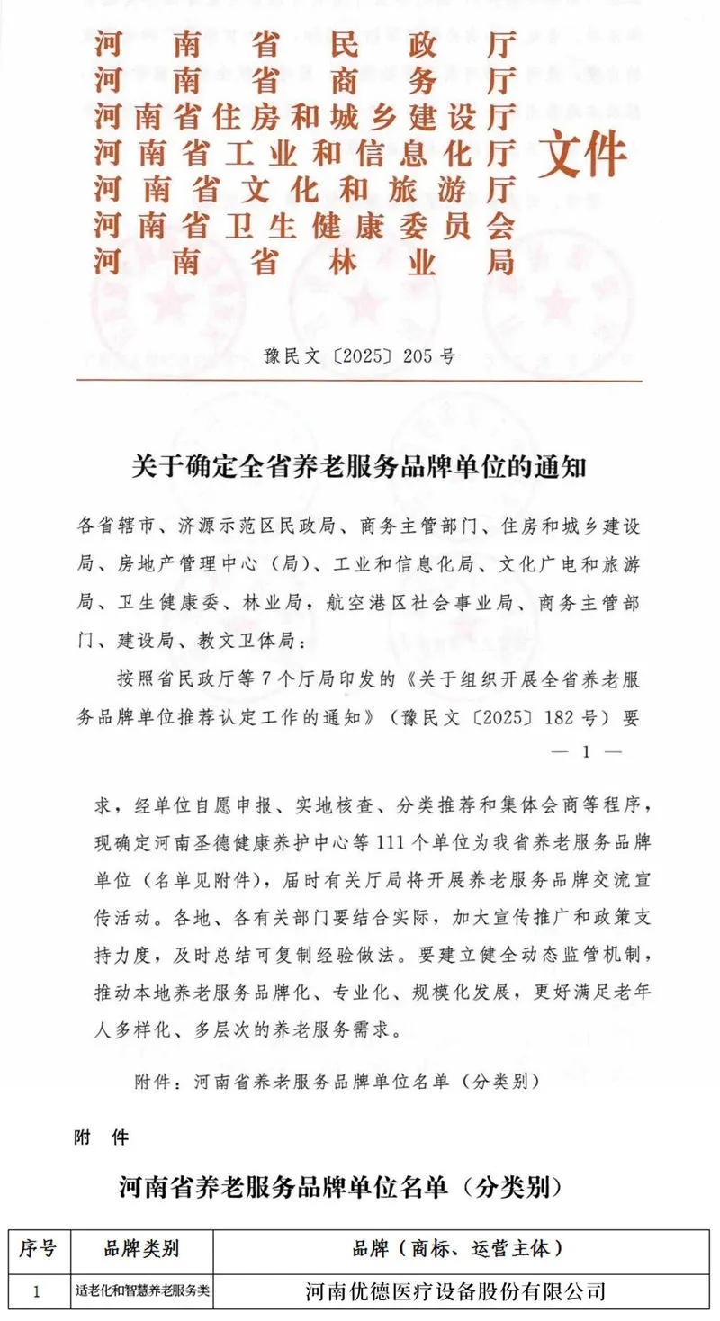 养老服务品牌单位_副本.jpg